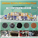 Cylindrical Lithium Battery/Car Lithium Battery/Waste Soft Package Lithium Battery Recycling Machine